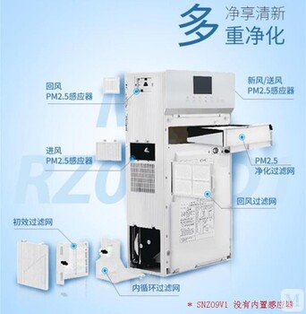 杭州松下新风机FV-09ZVDH1CPM2.5净化壁挂式全热交换器90系列