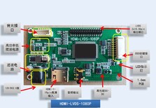 VGA液晶屏驱动板图片1
