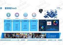 富掌柜富掌柜SaaS,潍坊酒吧收银系统上门办理图片2