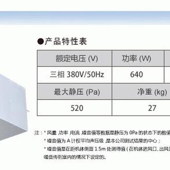 松下大风量送风机杭州松下代理商FV-25SM3C厂价销售