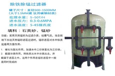 门头沟密云怀柔绿谷通泰除铁除锰过滤设备施工方案图片0