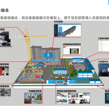 四川遂宁建筑工人人脸识别门禁