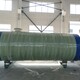 鹰潭地埋式玻璃钢提升污水泵站厂家,一体化预制泵站产品图
