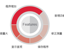 进口MNPF-12水质分析仪,德国MN品牌水质分析仪图片