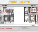 澳门雄安房价2021——燕南和府均价6800一平,白沟燕南和府