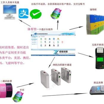 遂宁体育馆一卡通消费系统扫码计时售票