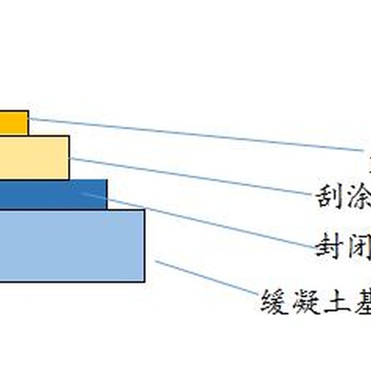 安百嘉乙烯基酯防腐防水涂料,湖南可靠乙烯基酯复合防腐防水涂料