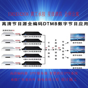 贵阳酒店数字电视改造高清编码器电话转换器