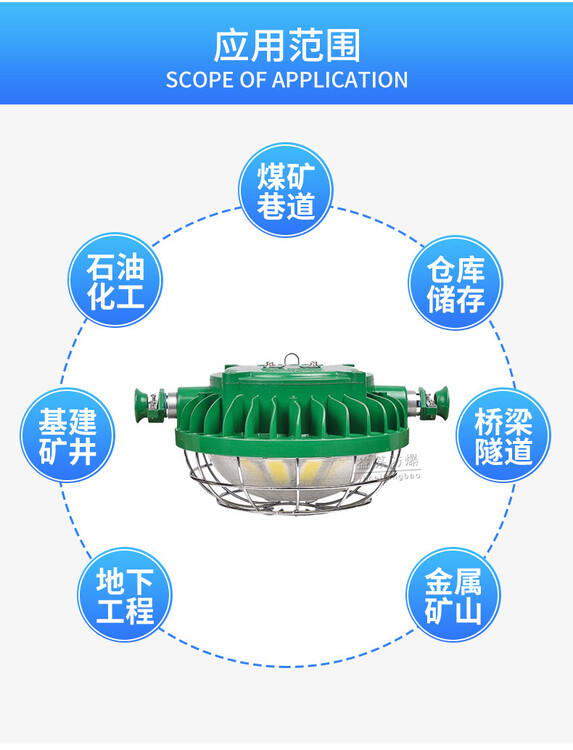 巷道防爆灯