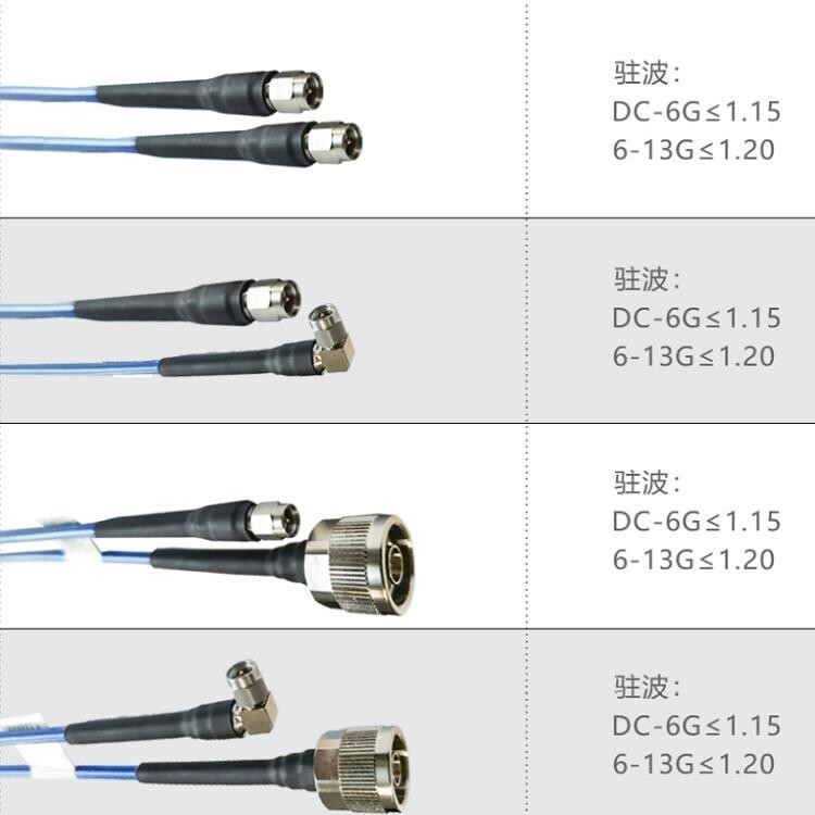 低损耗射频同轴电缆