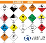 危险化工品进口报关(清关)流程及备案资料