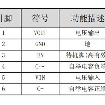 河南靠谱DCDC升压芯片PST8908,无感升压芯片PST4004A