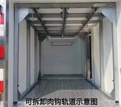 开瑞/福田/长安/江铃国六蓝牌冷藏车,小型冷藏车全国分期