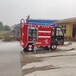 巢湖微型電動消防車廠家直銷,電動水罐消防車