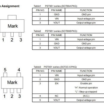 PST951系列稳压芯片带使能端稳压LDO,龙麟半导体