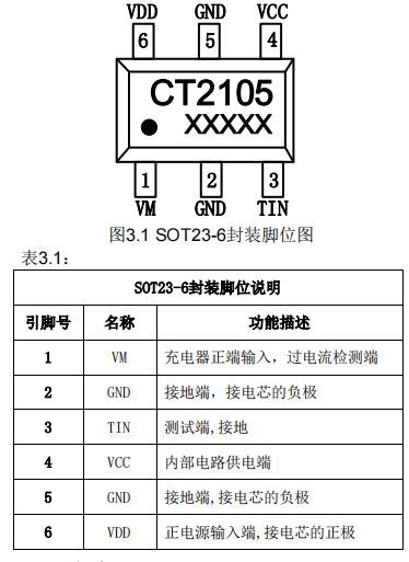 河北优质锂电保护芯片DW16,单点触摸芯片