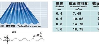 图片0