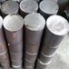  Wholesale of superalloy bar manufacturers, CH4698 superalloy bar manufacturers