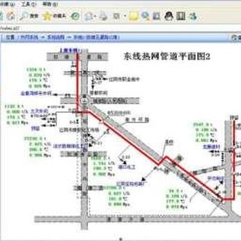 智慧热网技术系统,智慧热网预收费,智慧热网计量监控仪表