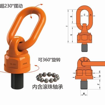 倍力特进口万向吊环,侧拉吊环厂家