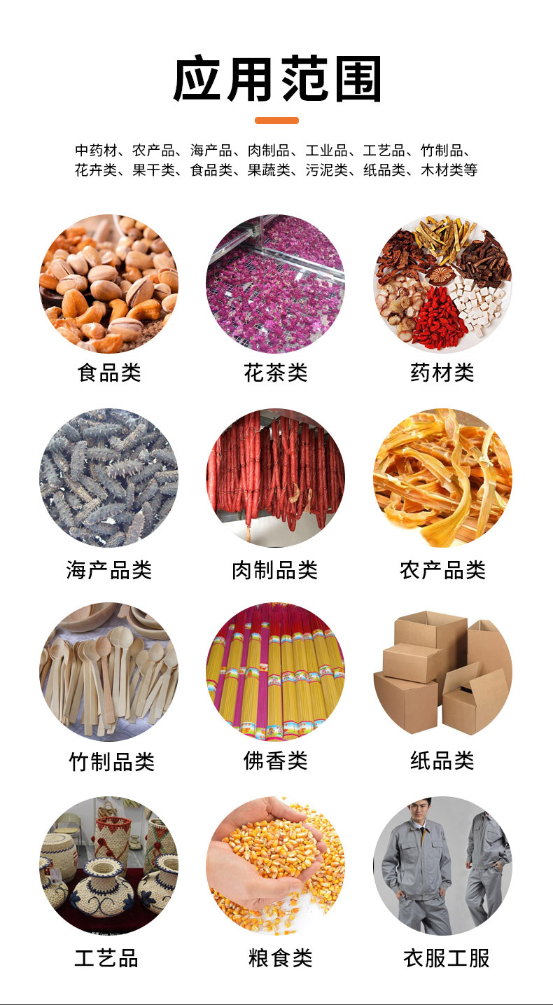 熱風(fēng)循環(huán)烘箱圖片,熱風(fēng)循環(huán)烘箱使用視頻