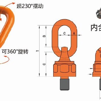 进口旋转环制造,进口万向吊环