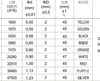 图片0