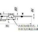 辽宁RT303-100A银丝保险丝大量出货,银丝熔断器图片