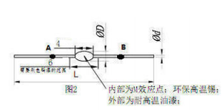 KEYGERT303,江苏RT303-130A银丝保险丝大量出货图片5