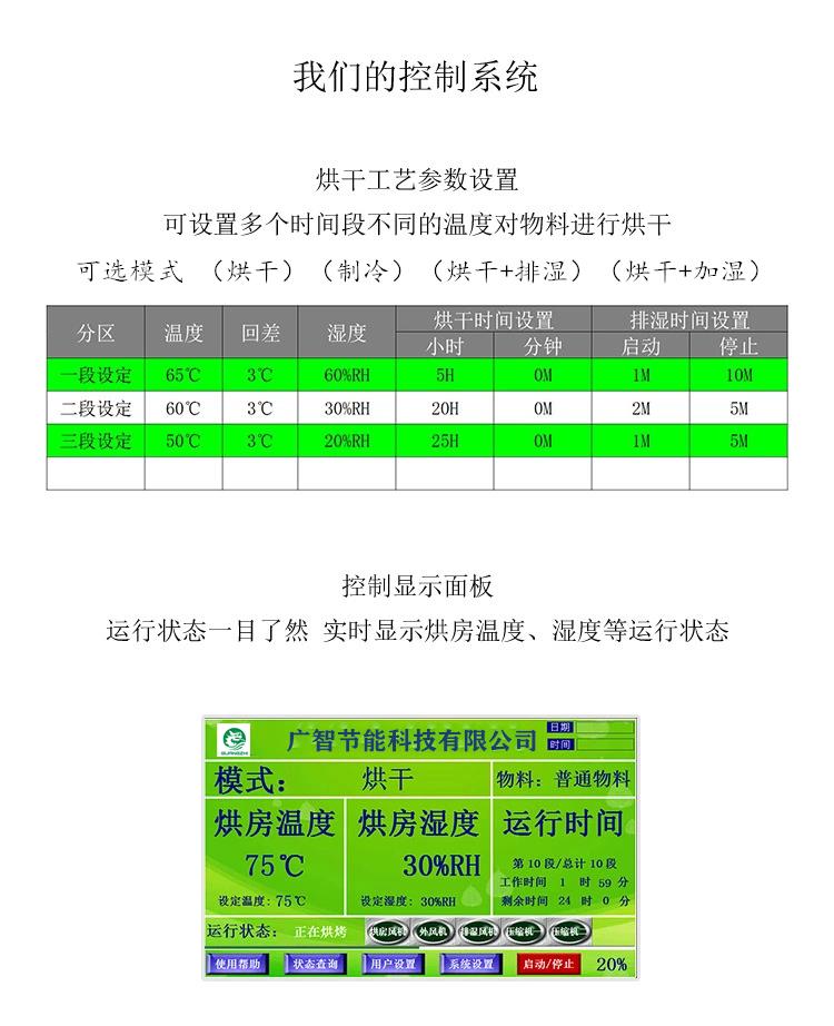 烘房烘箱,空氣能熱泵烘干機(jī)干燥設(shè)備