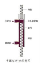 山西太原机械套筒灌浆料装配式套筒灌浆料款式新颖,钢筋连接用套筒灌浆料