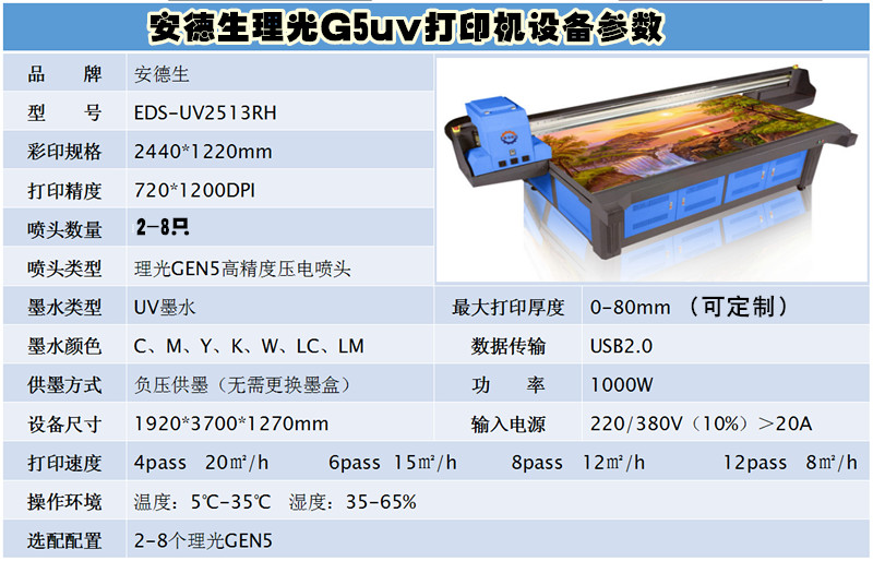 2513理光G5设备新参数09.jpg