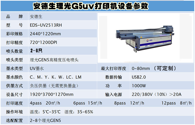 2513理光G5设备新参数09.jpg