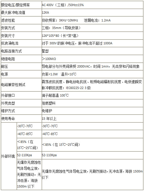 安科瑞 导轨安装 厂家 ANHPD300系列谐波保护器示例图2