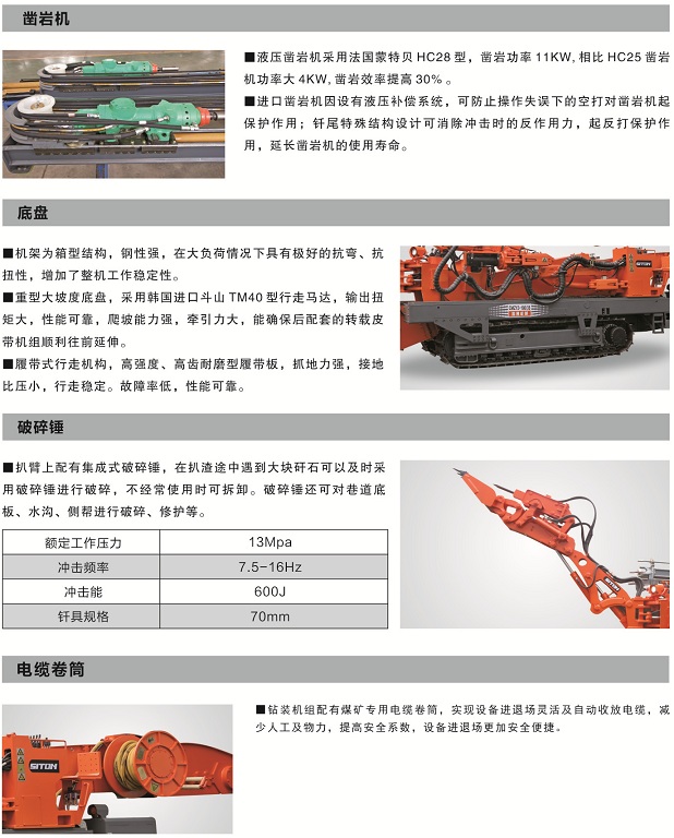 煤矿用岩巷钻装机组部件介绍