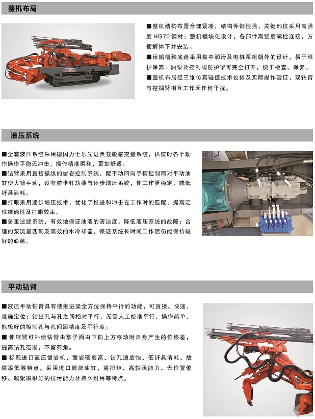 煤矿用岩巷钻装机组核心部件