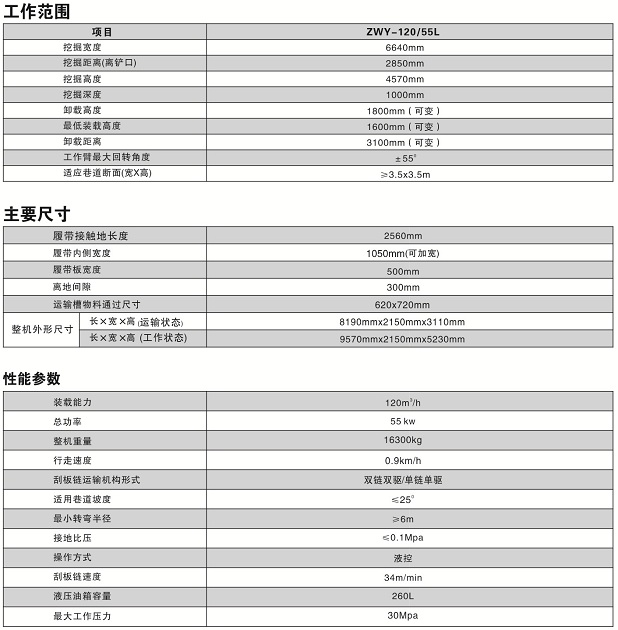 ZWY-120/55L履带挖掘式装载机（临时支护）参数