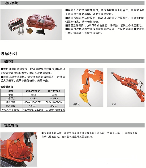 ZWY-120/55L履带挖掘式装载机（临时支护）部件介绍