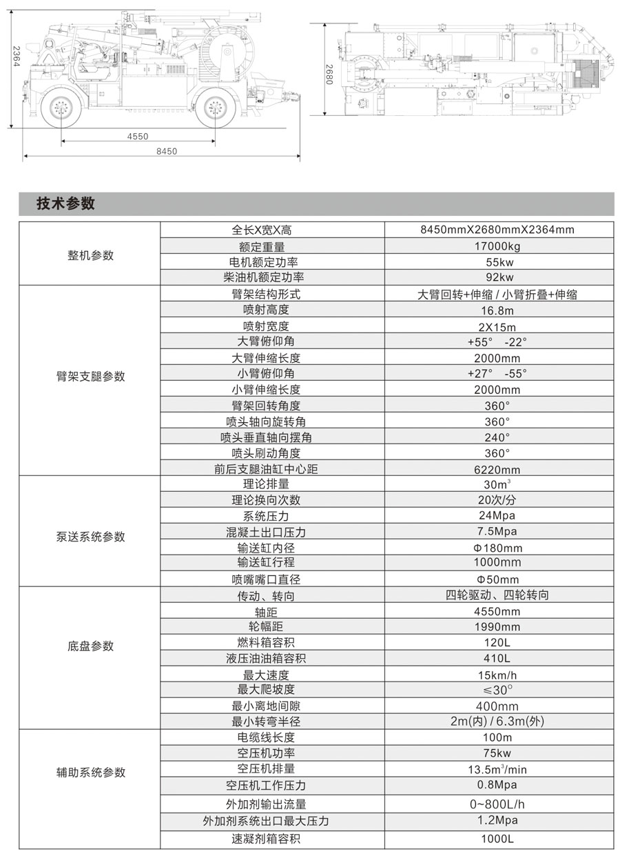 湿喷台车技术参数.jpg