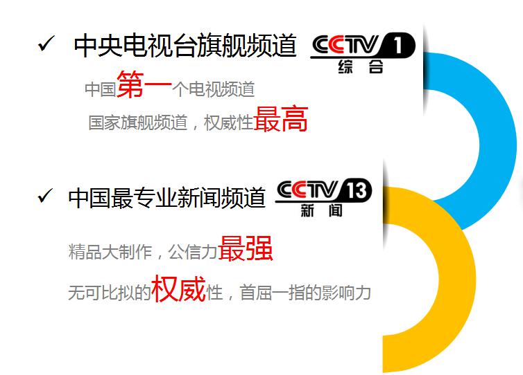 央视广告价格表-cctv1央视一套新闻30分广告价格?