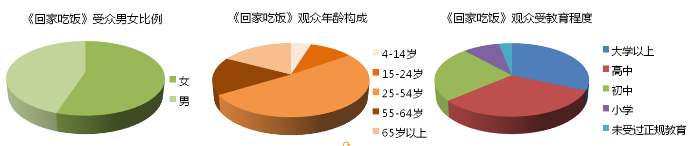 blob:http://m.b2b168