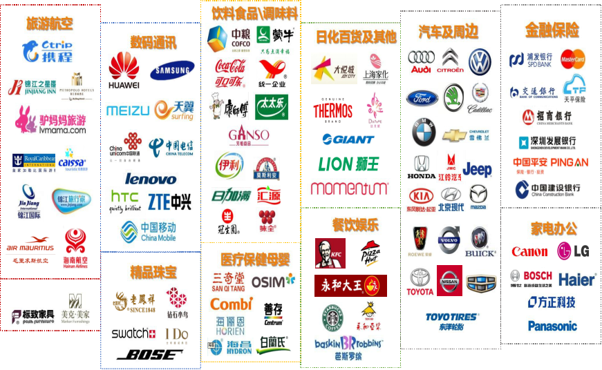 音乐之声电台在线收听