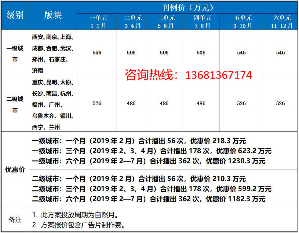 天气预报方案.jpg