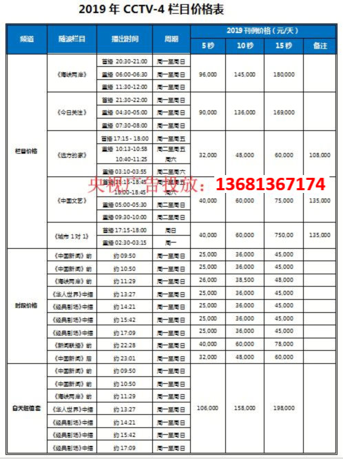 2019四套刊例价2.jpg