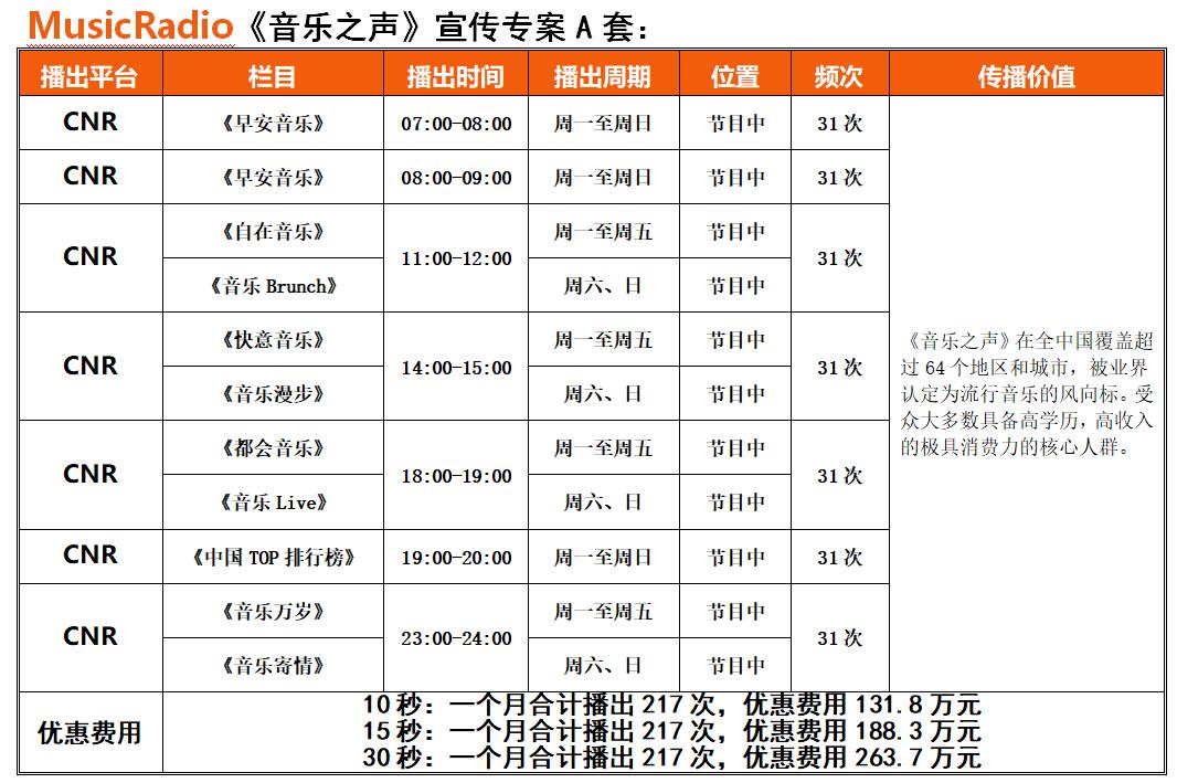 音乐之声方案一.jpg