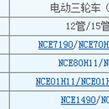 无锡新洁能NCE1490电动二轮车96V控制器专用MOS管，大量库存