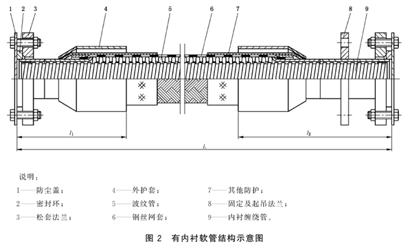 有内衬.jpg