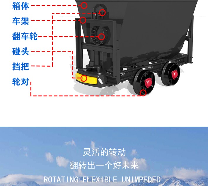 翻斗式矿车详情页_06.jpg