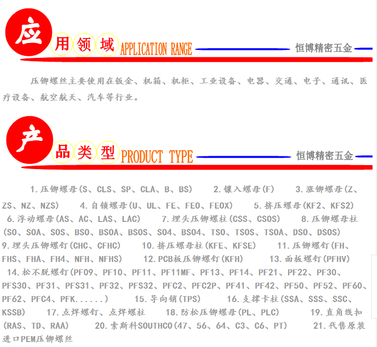 产品领域与类型.png