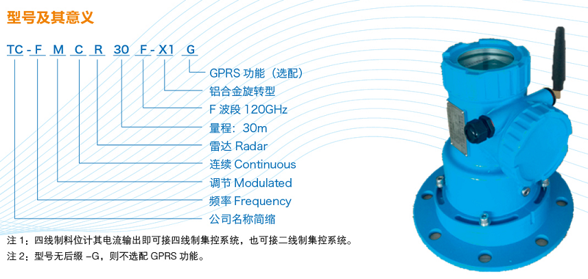 TC-FMCR30F-X1.png